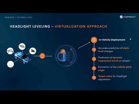 Reduce Vehicle BOM Costs with Virtual Sensors – YouTube thumbnail