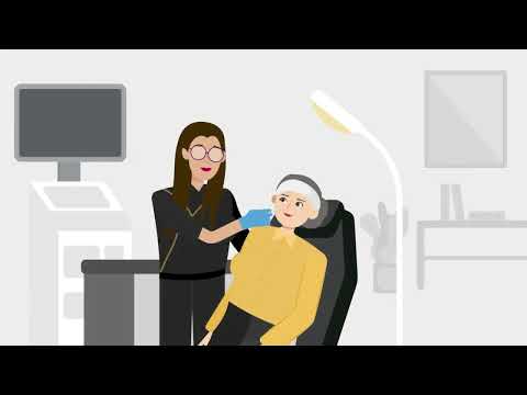 Skin Vitality Medical Clinic Ontario -  Facial Treatments