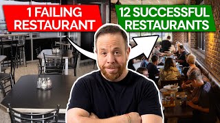 21 Years of Restaurant Advice in 23 Minutes