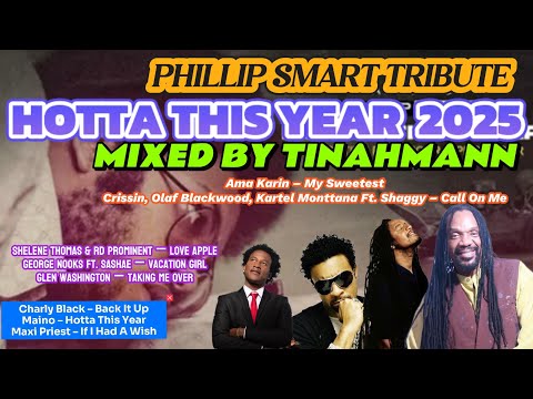 Hotta This Year Riddim – C&I JahBless Records mixed by Tinahmann