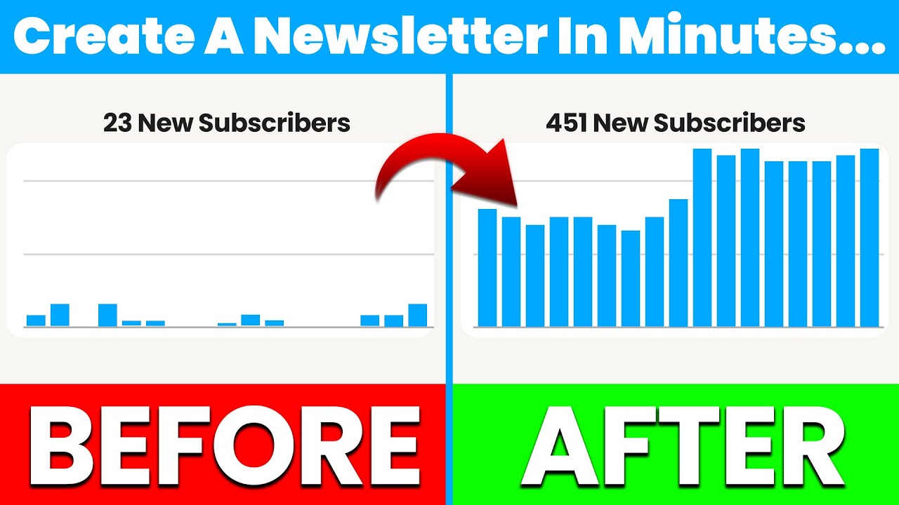 Kit Tutorial For Beginners - The Ultimate Guide For Starting Your Newsletter