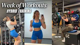 4 day workout split to build strength during a fat loss phase