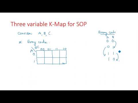Number Systems Decimal Number System STLD Lec 01