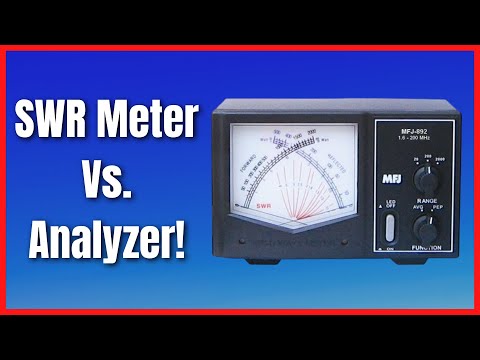 SWR Meters and Antenna Analyzers for Ham Radio thumbnail