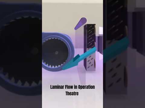 Beginning of Anesthesia machines shorts