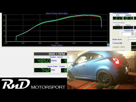 Track Spec Corsa VXR RND Motorsport Dyno  340 HP