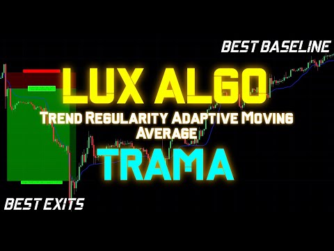 Lux Algo Trend Regularity Adaptive Moving Average TRAMA Tradingview Indicator