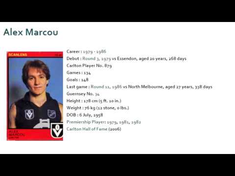Alex Marcou 1985 - Carlton Football Club Past Player