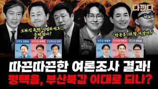 YouTube 썸네일