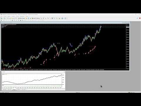 Video Golden expert htf