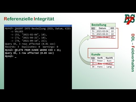 Datenbanken DDL - ALTER TABLE Statement