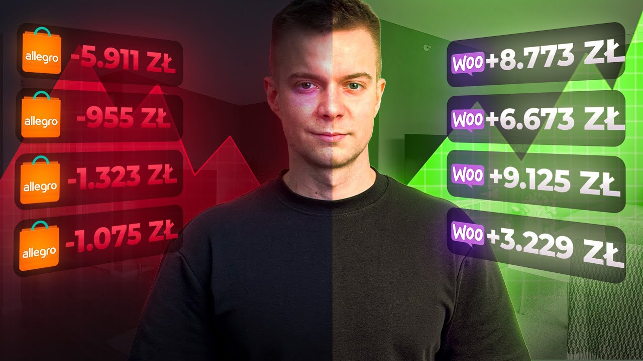 Sprzedaż na Allegro vs Sklep Internetowy [METODA 2025]