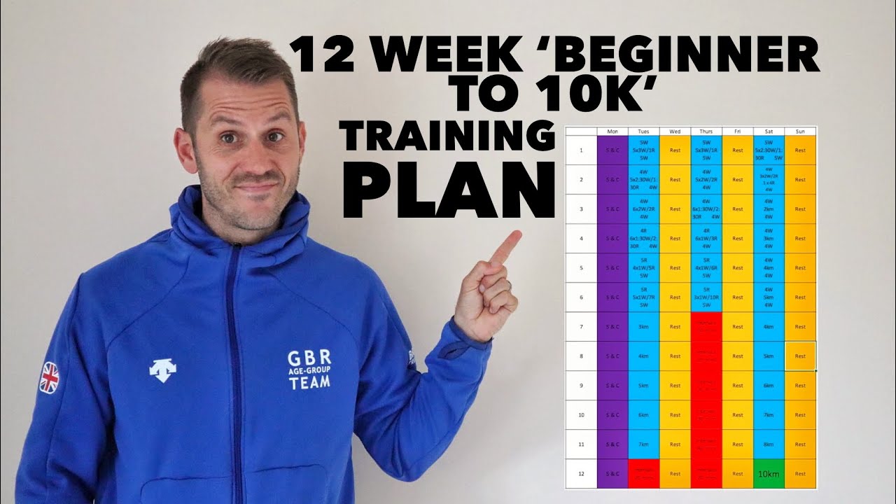 12 week 'beginner to 10k' training plan