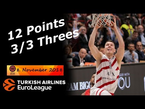 Dairis Bertans Full Highlights 8.11.2018 AX Milan vs CSKA - 12 Pts! | UF44 Highlights