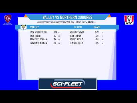 KFC QLD Premier Cricket - Sci-Fleet Motors Two Day Comp - Valley v Northern Suburbs - Day 1