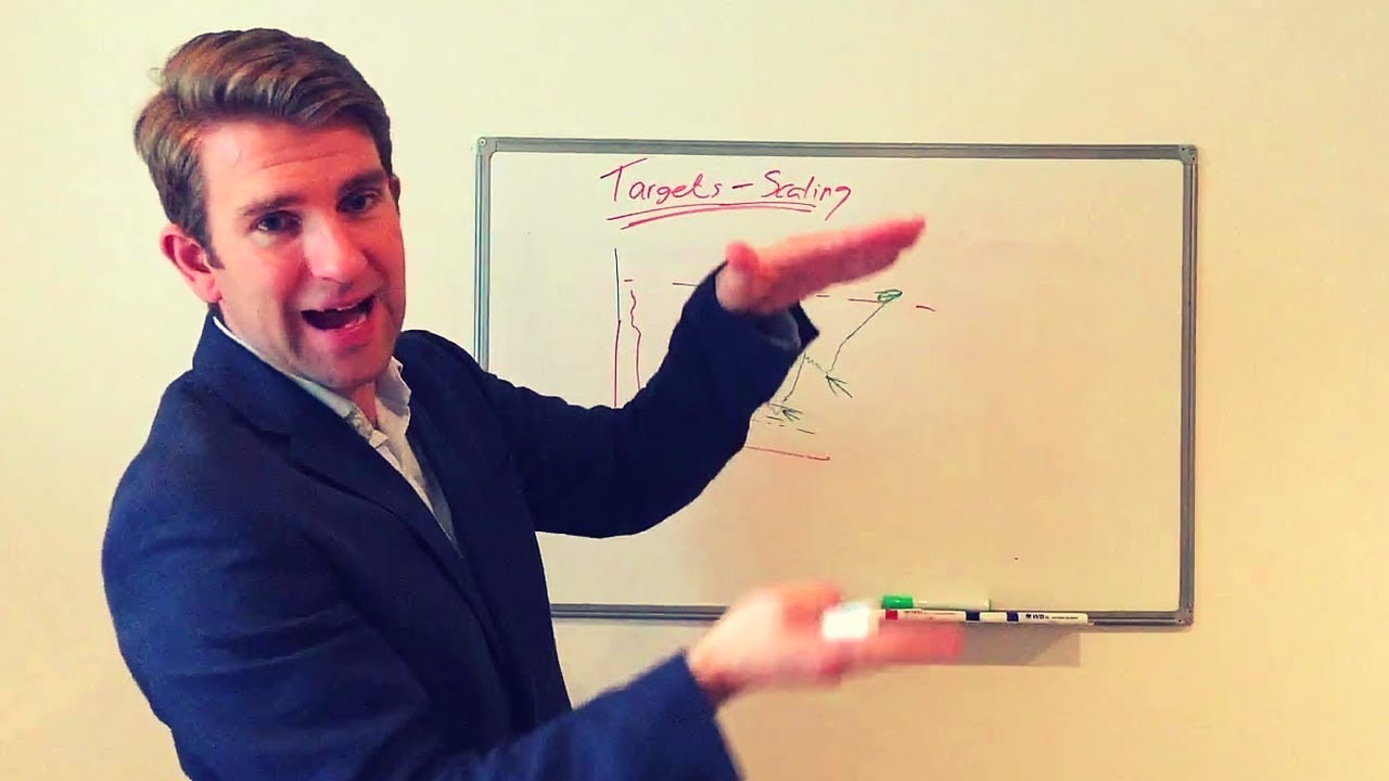 Strategy: Tactics for Scaling Into Trades As it Moves in Our Favour 👊