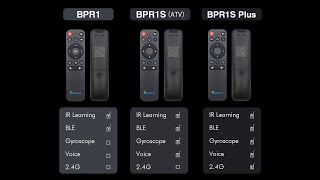 How to Connect BPR1S with Bluetooth Remote Control onTV Box