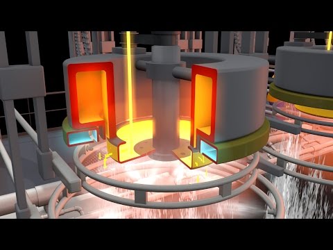 Knauf Insulation - Glass Mineral Wool Production Process