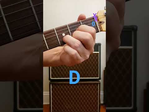 Guitar Lessons D Chord for Beginners #guitar #guitarlesson #guitarchords
