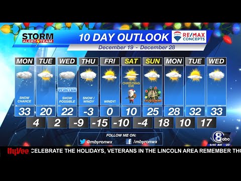 Monday Morning KLKN Forecast - December 19, 2022