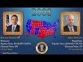U.S. Presidential Elections 1789-2012