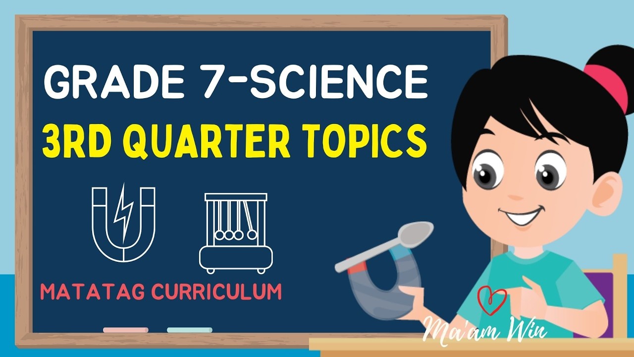3rd Quarter Topics  Grade 7 Science ||MATATAG Curriculum|| SY 2024-2025 #science #grade7 #education