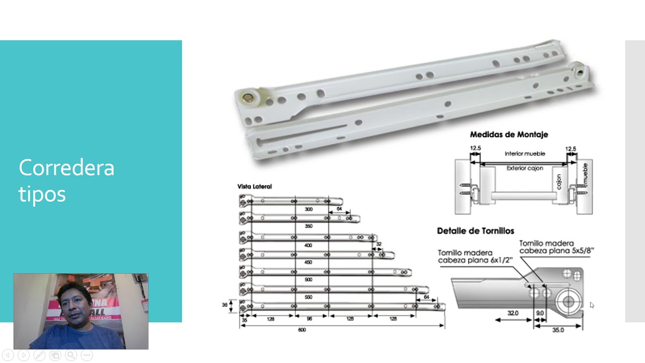 correderas DE MUEBLES en melamina - tipos - medidas - instalacion
