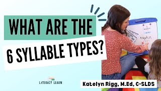 Unlock Decoding & Spelling: The 6 Syllable Types Explained for Teachers