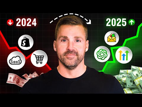 How to Start a Digital Marketing Agency in 2026 (No Experience or Money Needed)