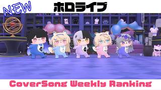 【Hololive Cover song】ホロライブ 歌ってみた  ランキング Hololive cover song weekly ranking【2026/04/02 - 2026/04/09】
