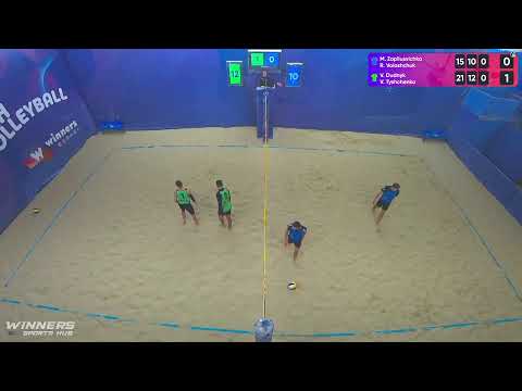 22:45 M. Zapliusvichka / R.Voloshchuk -V. Dudnyk /V.Tyshchenko 08.10.2022 | Winners Beach Volleyball