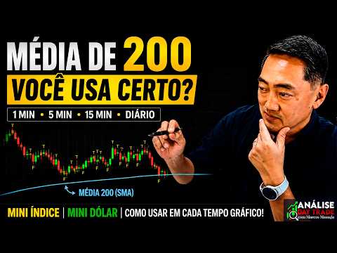 200 MA Guide: Timeframe Meanings & Tips — Step-by-Step Guide & Transcript