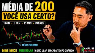 200 MA Guide: Timeframe Meanings & Tips — Step-by-Step Guide & Transcript