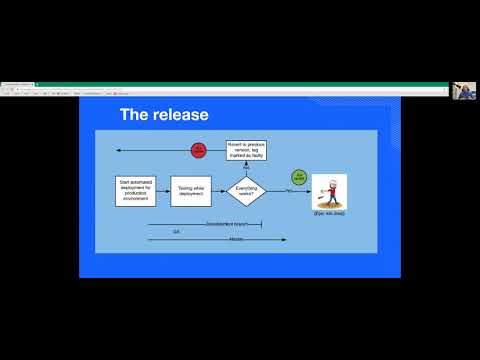 Building Datalakes for an International Bank with HashiCorp Terraform