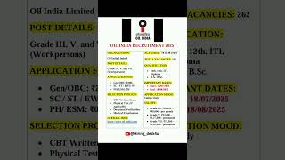 Download lagu 🛢️Oil India Recruitment 2025  | 262 Posts | Salary ₹1.45 Lakh | 10th to Graduate! #shorts mp3 Download lagu 🛢️Oil India Recruitment 2025  | 262 Posts | Salary ₹1.45 Lakh | 10th to Graduate! #shorts mp3
