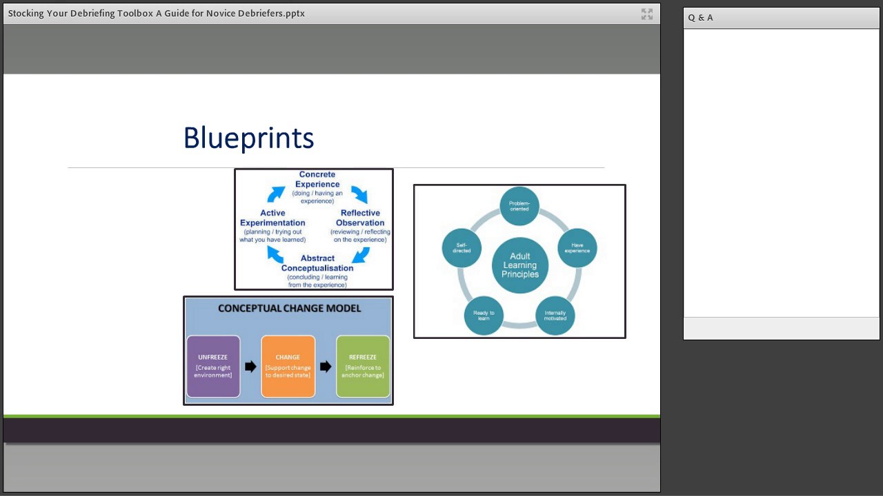 The Art of Debriefing in Simulation Based Learning