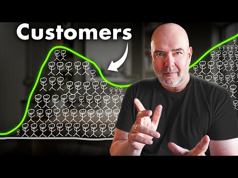 How To Get Your First 100 Customers