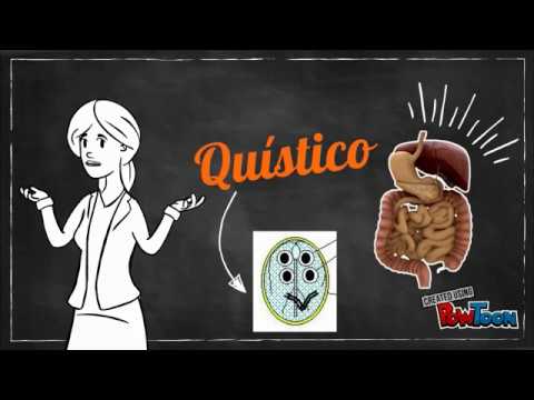 Come raccogliere un calla su uova un verme Come guidare rimedi di gente di vermi