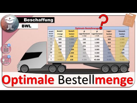 Determine optimal order quantity in a table