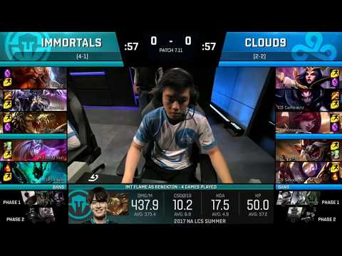 IMT vs C9 Highlights Game 1 NA LCS Summer 2017 Immortals vs Cloud9 W3D2