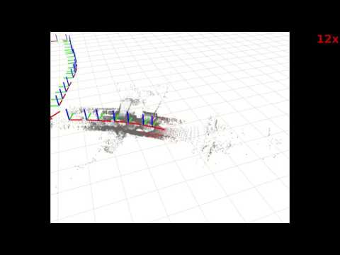 ICP-Based Pose-Graph SLAM