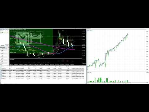 Video Strong Candle2