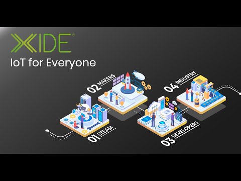 Proyecto XIDE - IoT para todos