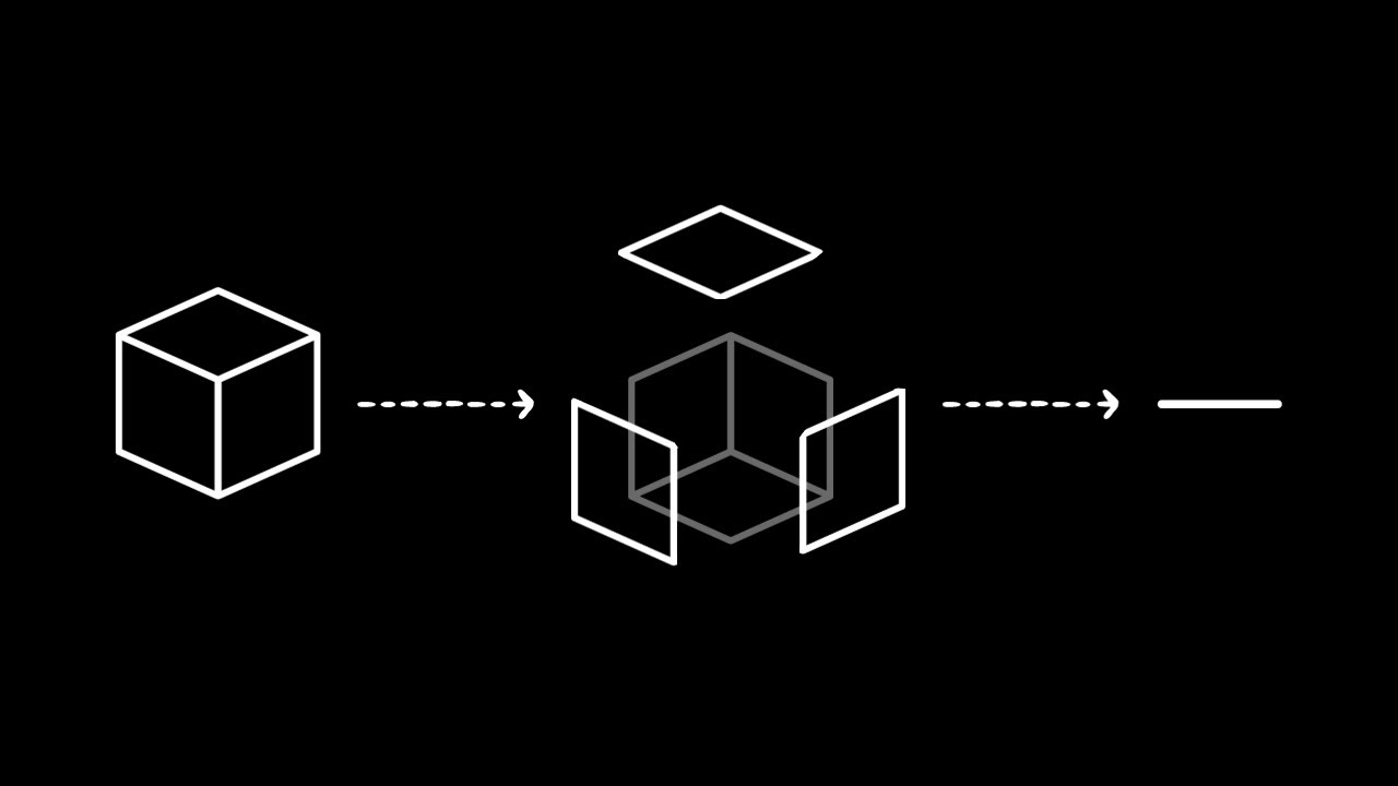 Do you look for the truth, or imitate others? | First Principles Thinking