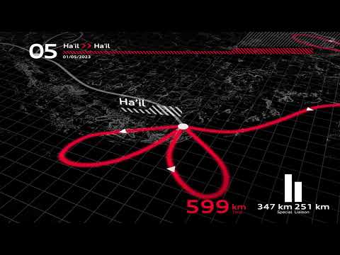 Dakar Rally 2023: Stage 5