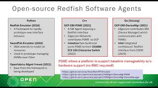 2023 OCP Hardware Management Tech Talks