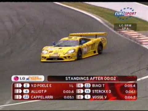 FIA GT 2003 rd  6 Spa race (reuploaded)