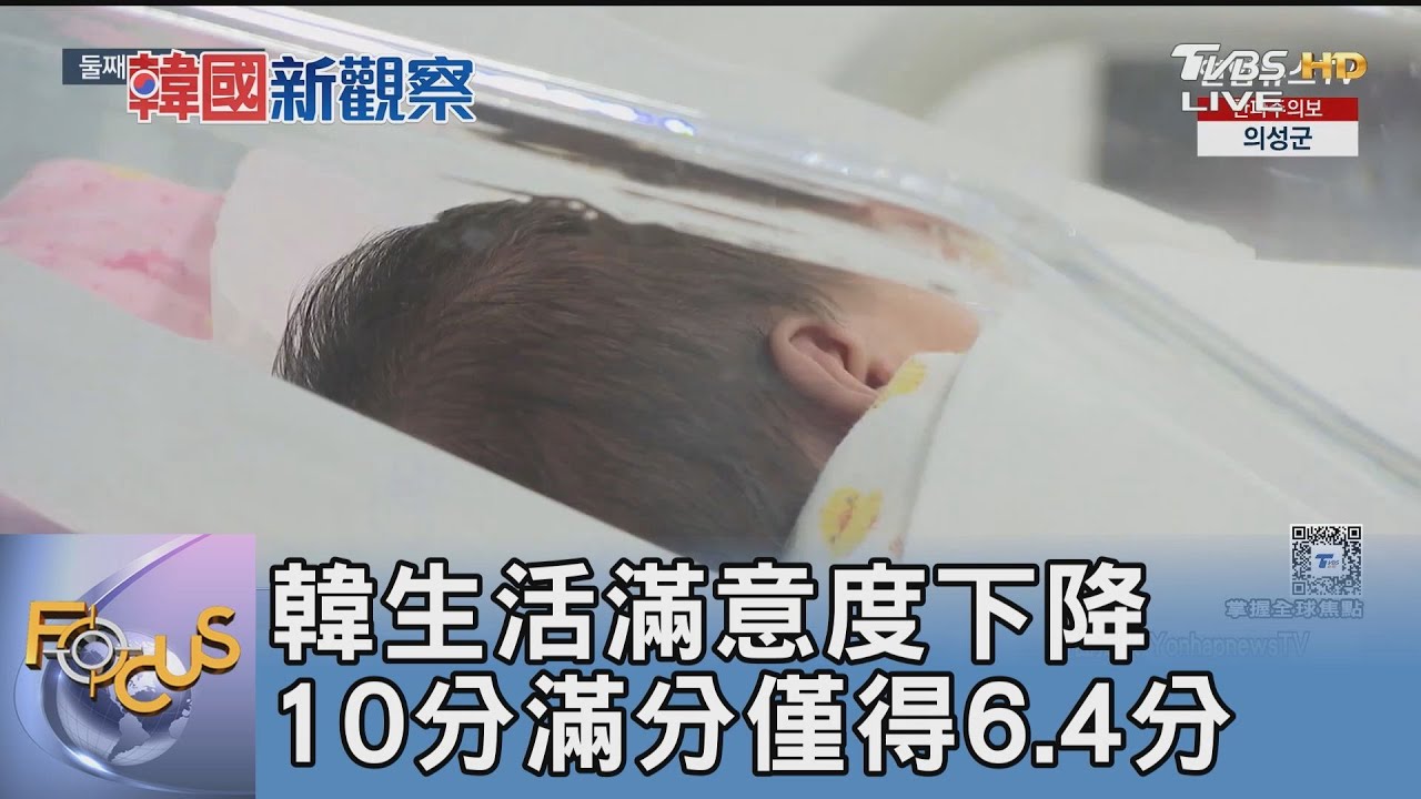 韓生活滿意度下降 10分滿分僅得6.4分