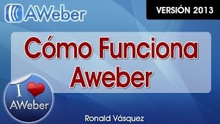 Como Funciona Aweber y Como Usar Aweber - CursoDeAweber.com