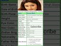 Poonam Bajwa Biography Profile Shorts Shortsfeed